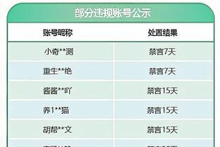 临危不惧！林葳次节6中4&三分4中3独得11分 率队抹平16分差距